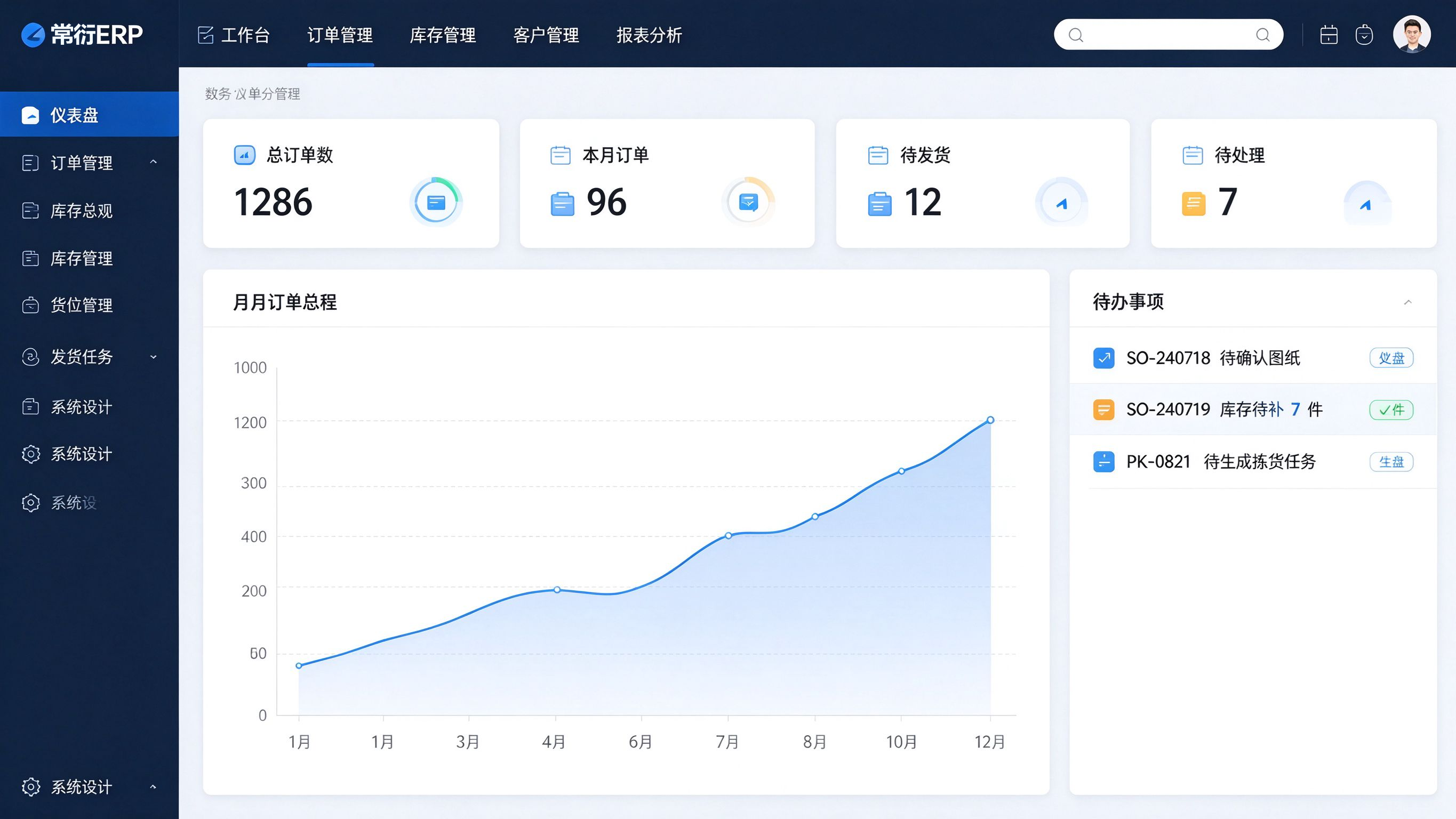 定制软件案例
